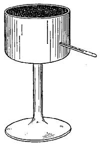 FIG. 89.—The energy of the sun can be measured in heat
units.