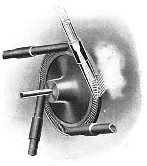 FIG. 127.—Steam turbine with many blades and 4
nozzles.