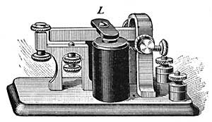 FIG. 219.—The sounder.