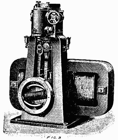 FIG. 3 ENGINE AND DYNAMO FOR STEAMSHIPS.