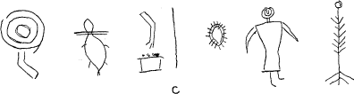 mnemonic song