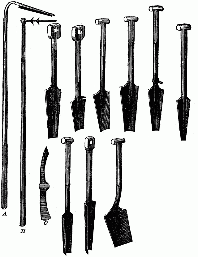 Illustration: Fig. 22 - SET OF TOOLS.