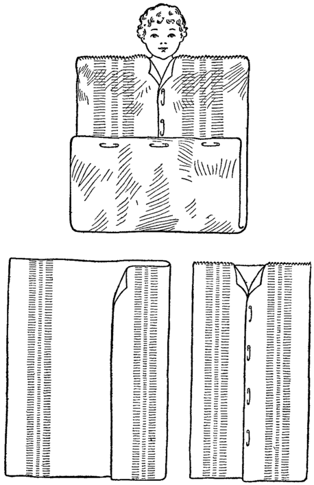 Fig. 7. Making the Sleeping Blanket.