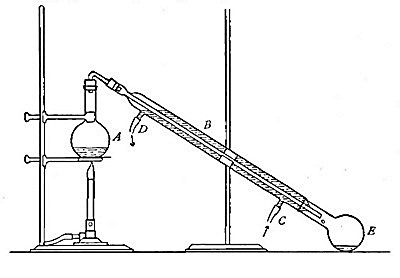 Fig. 24