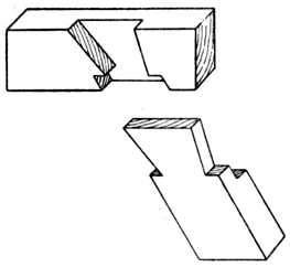 Fig. 53.—Exercise
    Dovetail Joint.