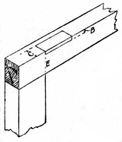 Fig. 224.—Marking
    for Recess.