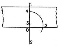 Fig. 251.—Setting Out for
    Rule Joint Hinge.