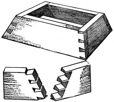 Fig. 297.—Bevelled and Dovetailed Box, showing the
Jointing of One Corner Separated.