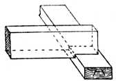 Fig. 352.—End Notch.