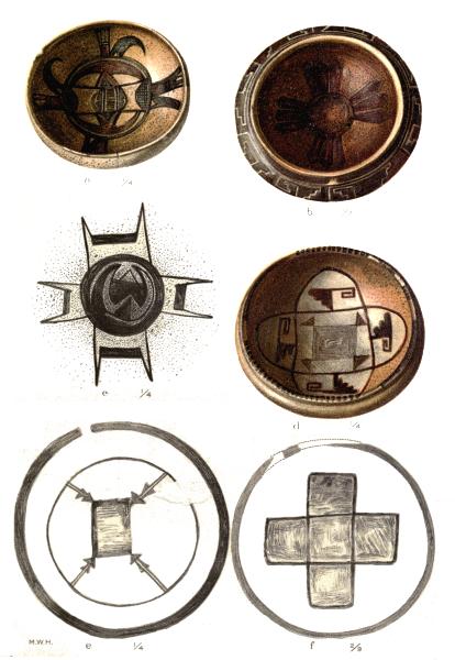 PL. CLVIII—
FOOD BOWLS WITH FIGURES OF SUN AND RELATED SYMBOLS FROM SIKYATKI