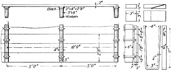 Fig. 100.—Forms for Retaining Wall Work, N. Y. C. & H.
R. R. R.