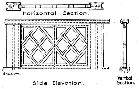 Fig. 290.—Railing for Arch Bridge.