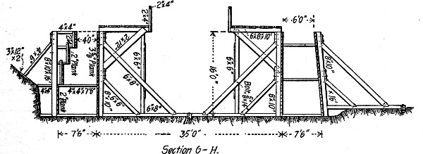 Fig. 74.—Forms for Guard Lock, Illinois & Mississippi
Canal.