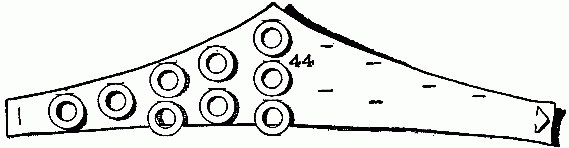 Fig. 44—The coronet is cut in one piece.