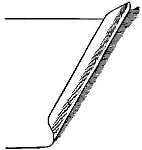 Fig. 180—Continue rolling the paper.