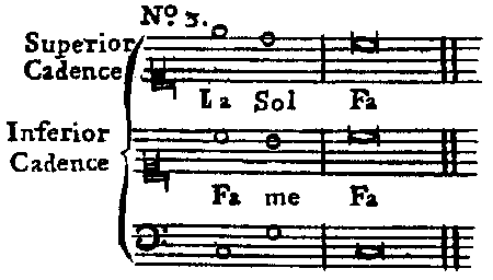 musical notation