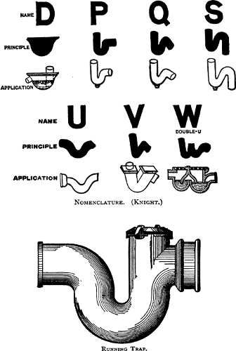 Fig. 19.