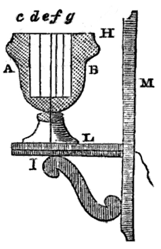 Fig. 20.