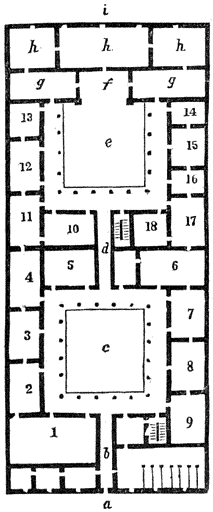 Plattegrond van een Grieks huis.