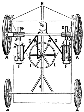 Read's Steam Carriage