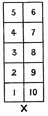 Hopping Game diagram