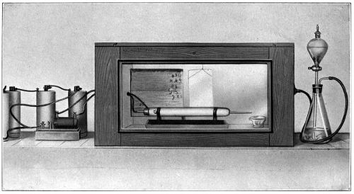 Gardner Accelerated Test Box