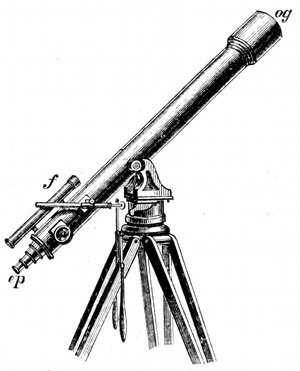 Fig. 17.

An astronomical telescope.
ep, Eye-piece. og, Object-glass.
f, Finder.