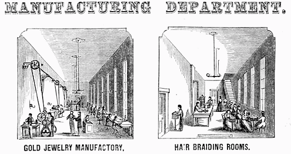 MANUFACTURING DEPARTMENT.