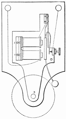 Fig. 17.