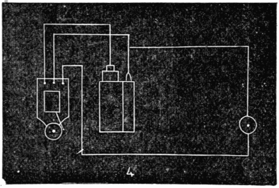 Fig. 84.