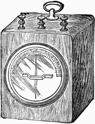 Fig. 95.