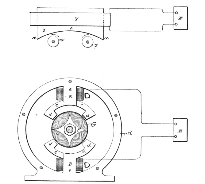 Fig. 72 and 73.