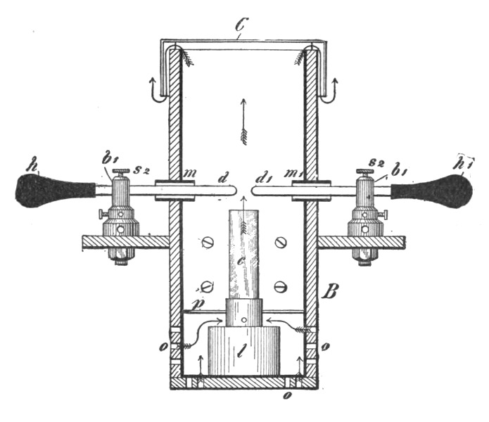 Fig. 167.