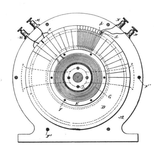 Fig. 204.