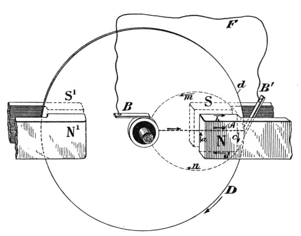 Fig. 292.