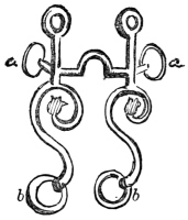 Fig. 14.—The Combination Bit.