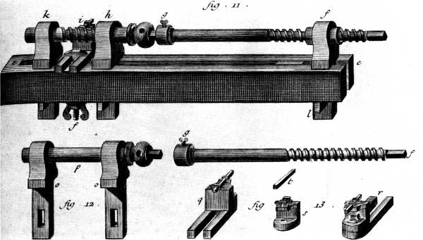 Figure 10.