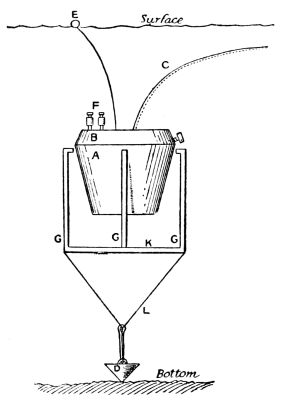 diagram of Russian underwater mine