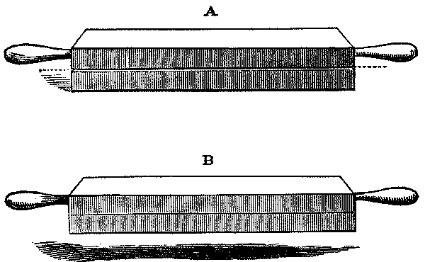 Fig. 76.