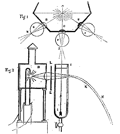 Fig. 282.