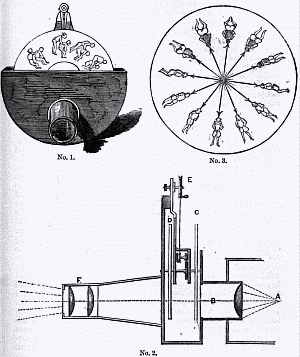 Fig. 305.