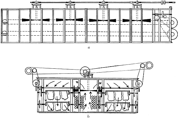 Fig. 10