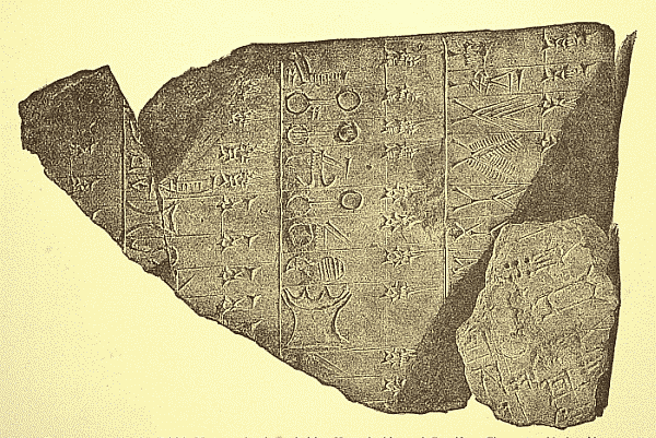 Fragment of a stone table now in the British Museum
            showing primitive Hieroglyphics and Cuneiform
            Characters side by side.