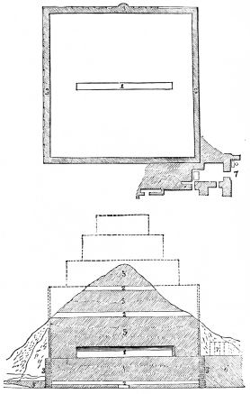 Fig. 56.—Plan and Section of the Terraced Pyramid of
Nimrud. 1. Vaulted Corridor. 2. Modern Shafts. 3. Revetment Wall of Cut
Stone. 5. Solid Brick Masonry. 6. Great Palace Terrace. 7. Temple.