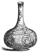 Fig. 143.—Persian Porcelain Wine Bottle. Decoration in
Blue. (Jacquemart Coll.)