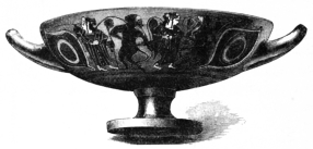 Fig. 183.—Kylix. Black on Red. Female Faces and Feet
White. Naked Satyrs. (Trumbull-Prime Coll., N. Y. Metrop. Mus.)