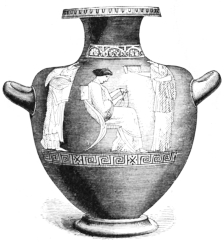 Fig. 187.—Greek Kalpis. Red Figures on Black Ground.
(Appleton Coll., Boston Museum of Fine Arts.)