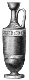 Fig. 305.—Ipsen Terra-cotta Lekythos. (Ovington Bros.
Coll.)