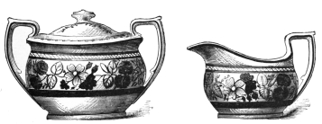 Fig. 348.—Old Worcester Porcelain. (Robert Hoe, Jun.,
Coll.)
