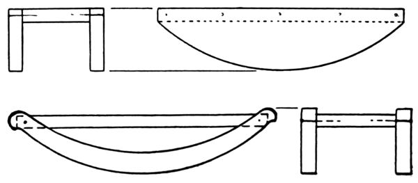 Fig. 8. Rocker Bases.